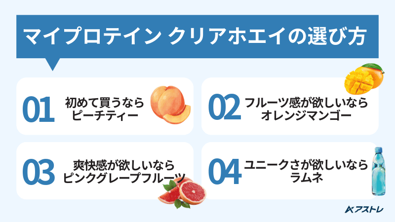 マイプロテイン クリアホエイ おすすめ