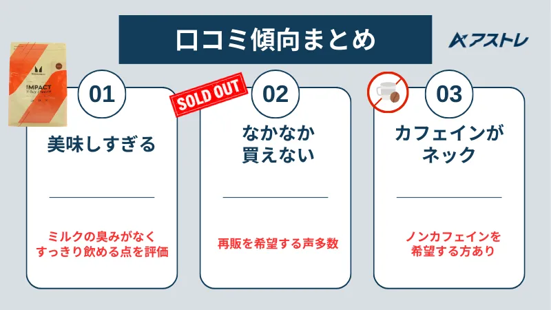 マイプロテイン アイスラテ