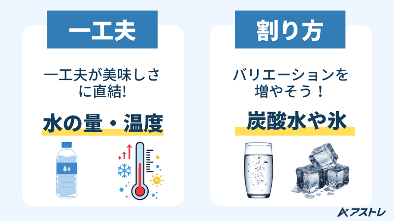 マイプロテイン クリアホエイ おすすめ