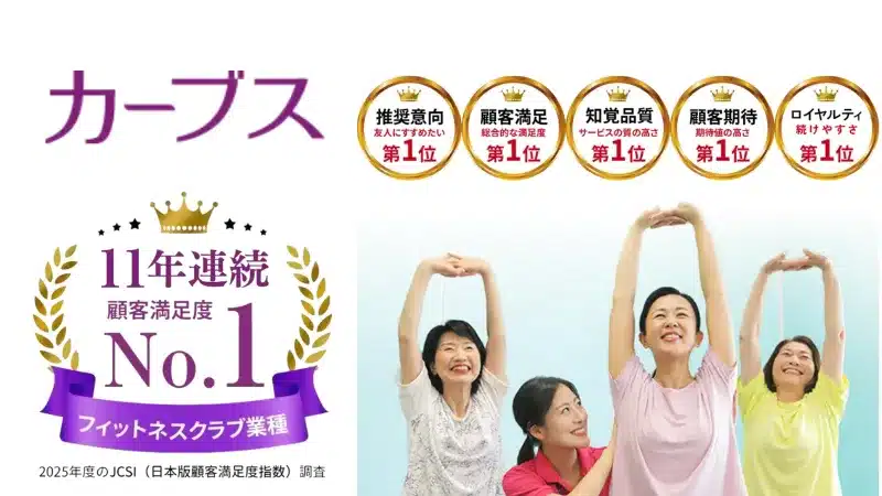 渋谷 ジム おすすめ