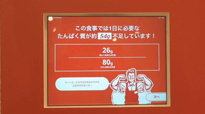 マッスルマート 潜入取材