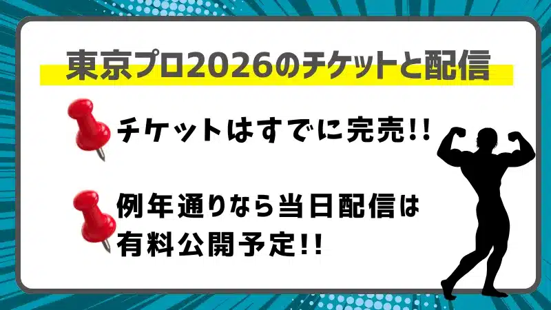 東京プロ2026